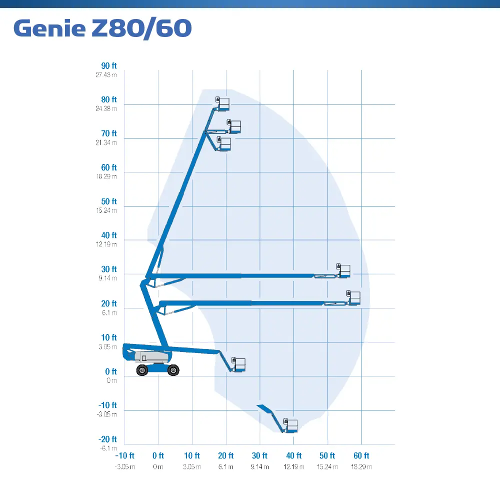 Genie Z80 60 - Super MEWP - Hire Safe Solutions