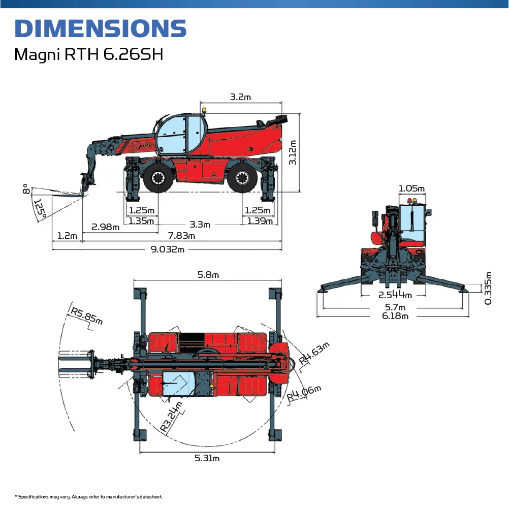 Magni RTH 6.26 SH - Rotating Telehandler - Hire Safe Solutions